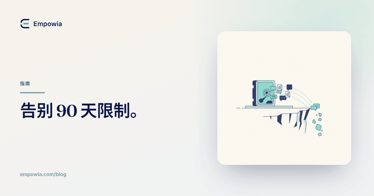 如何在消息消失前备份 Slack 免费版工作区