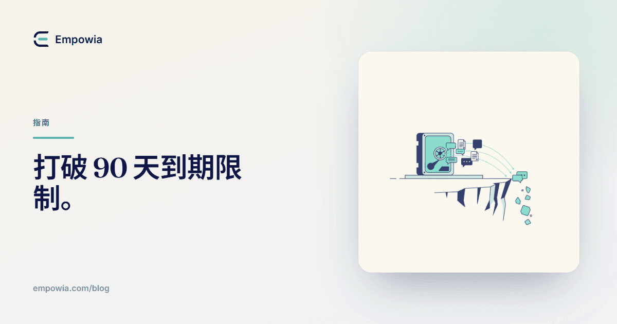 如何在消息消失前备份 Slack 免费版工作区