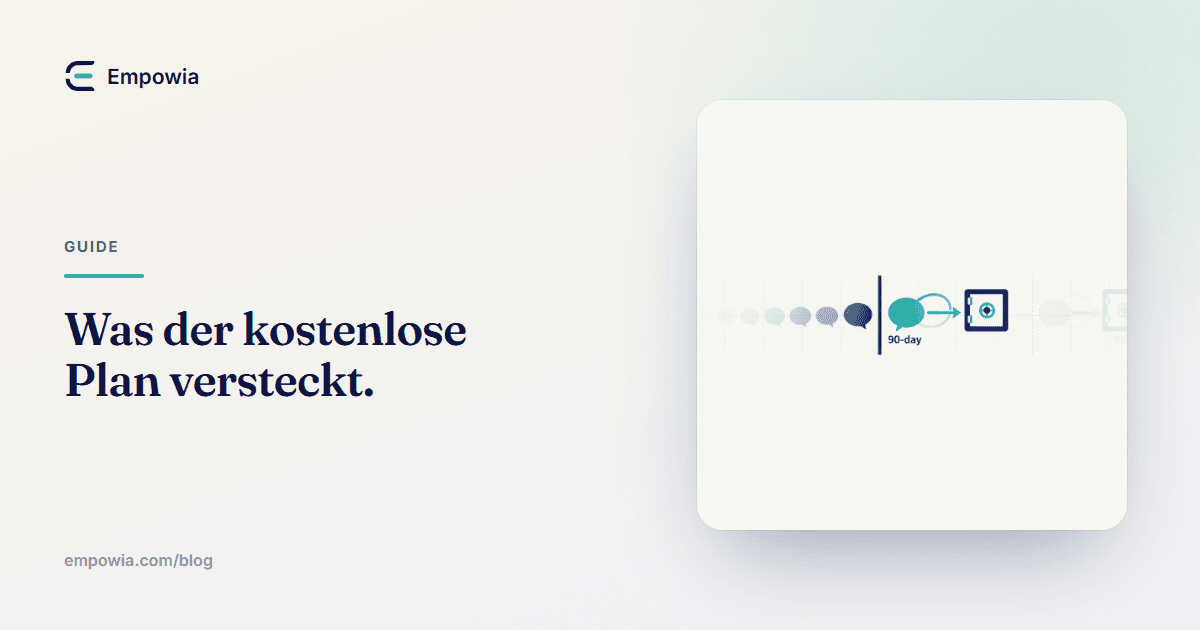 Was passiert mit deinem Slack-Verlauf nach 90 Tagen und nach einem Jahr im kostenlosen Tarif?