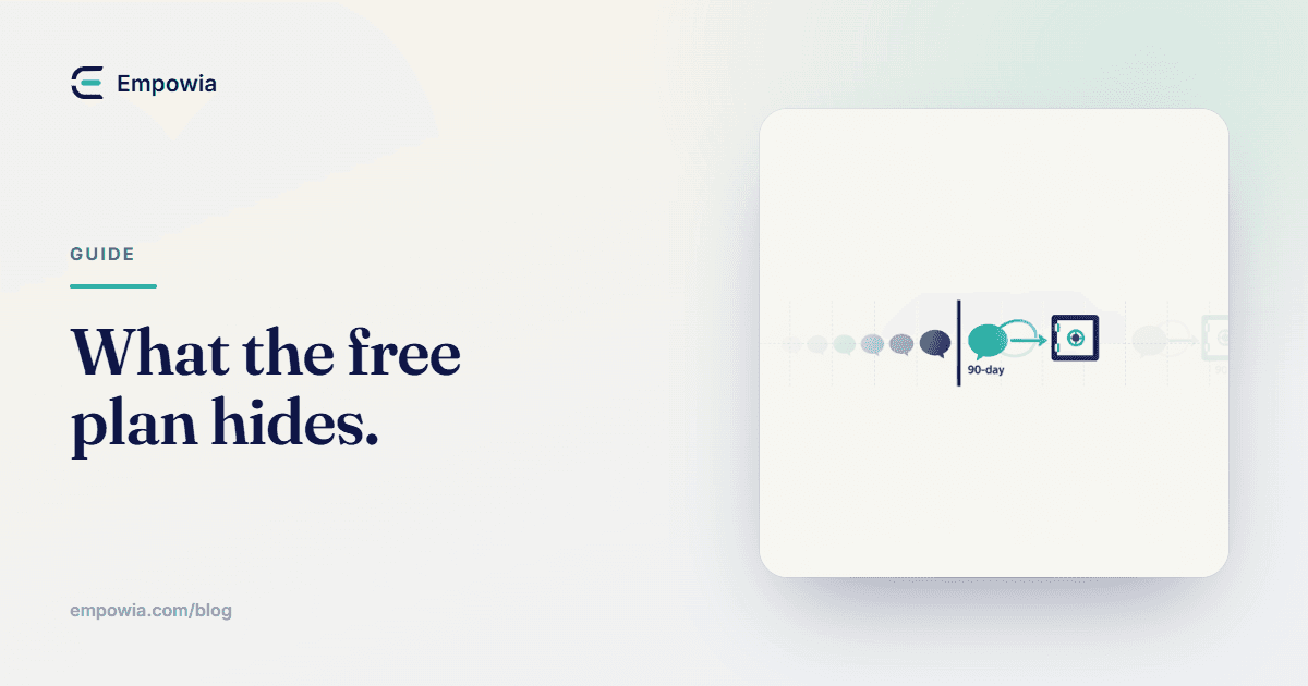 Slack Free Plan Limits: What Happens After 90 Days and One Year?