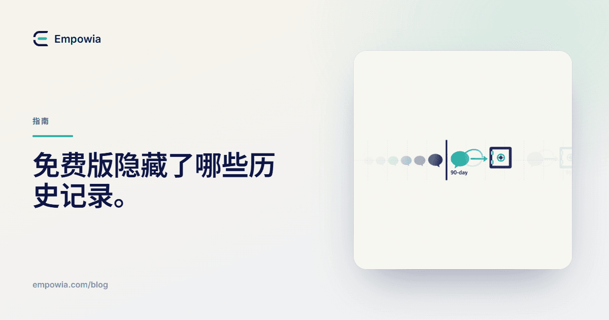 Slack免费版的消息,90天后、一年后会怎样