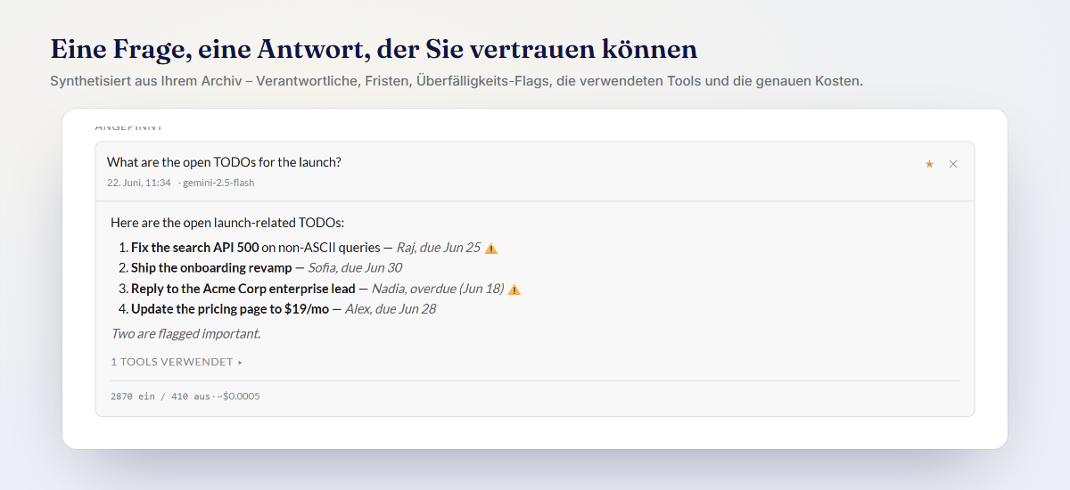Eine vollständige Antwort mit Quellenangaben: die Frage, eine zusammenfassende Antwort mit Verantwortlichen und Fristen, Überfälligkeitsmarkierungen, den verwendeten Tools und den genauen Kosten