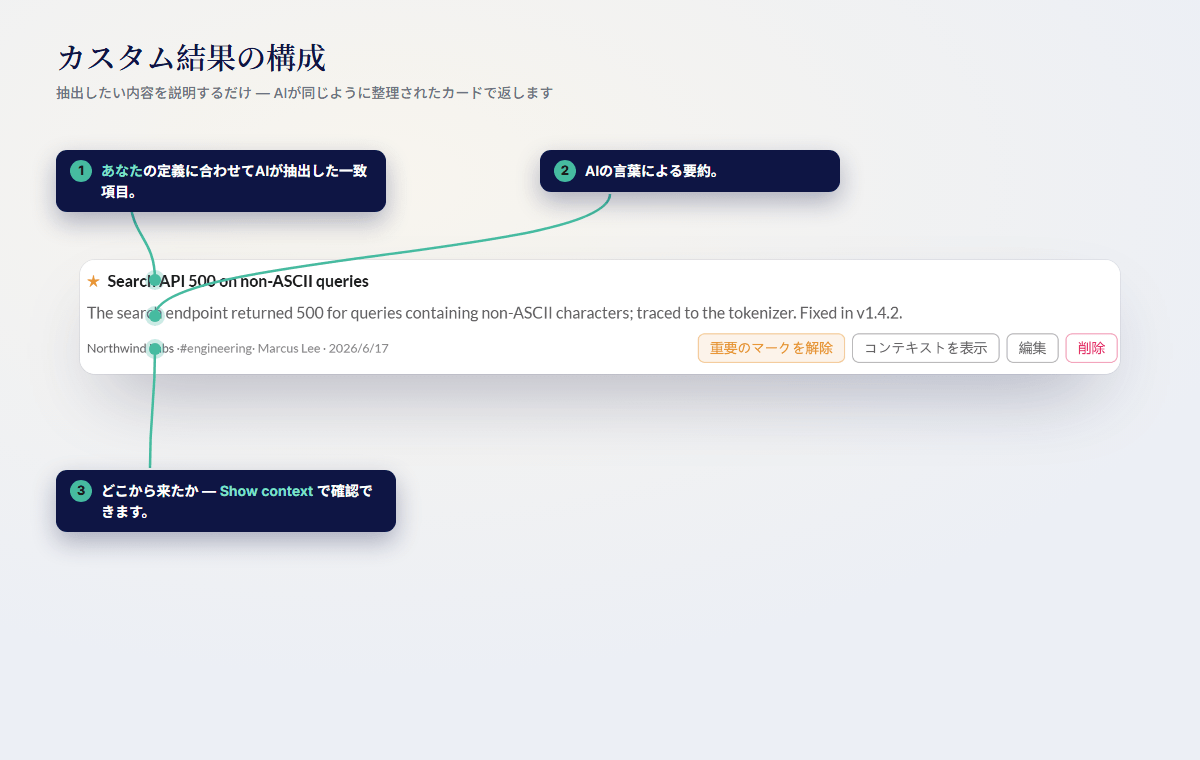 カスタム結果の構造：定義した内容に基づいて、要約とソースへのリンクが含まれた整理されたカードが返されます