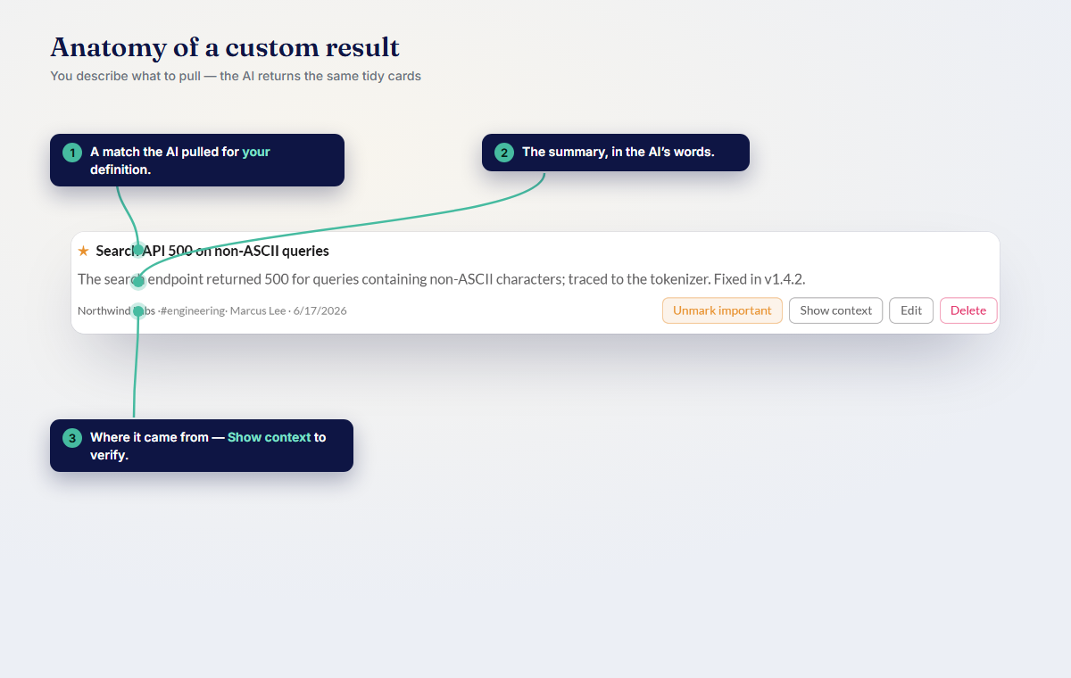 Anatomy of a custom result: your definition returns the same tidy cards, each with a summary and a link back to the source