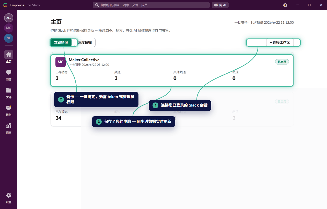 连接您已登录的 Slack 会话，点击“立即备份”，然后看着数据保存到您的电脑上