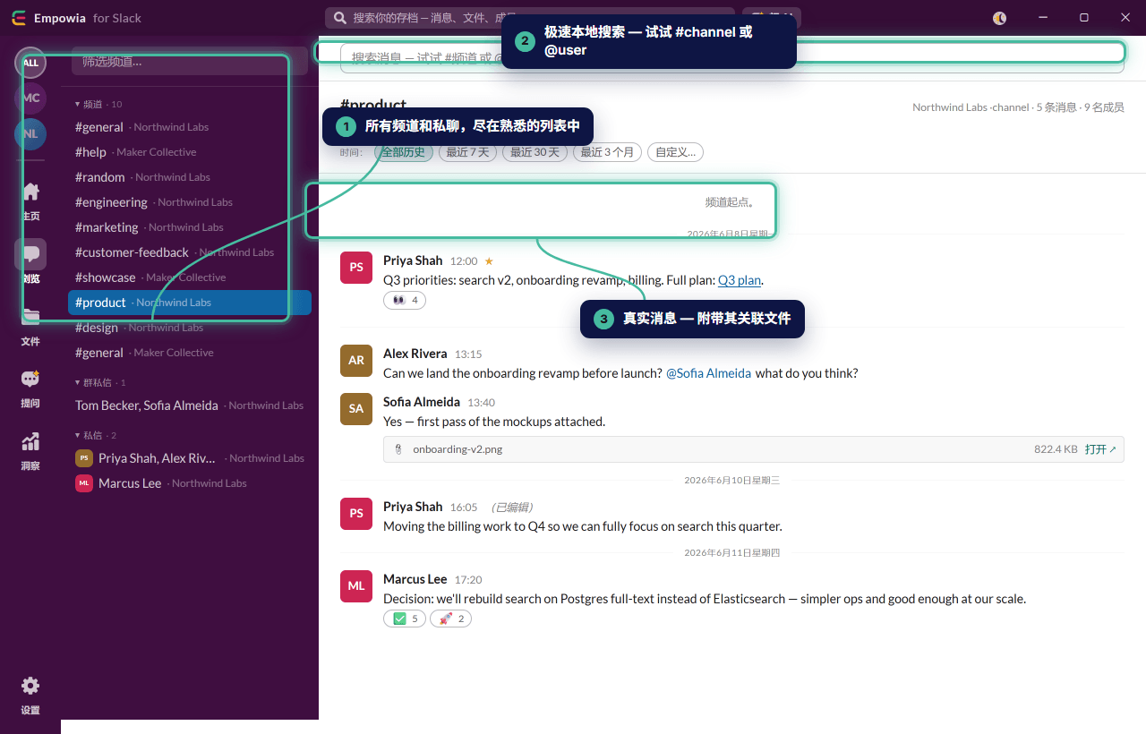 浏览任意频道或私聊的本地副本，每条消息携带的文件均完好保存